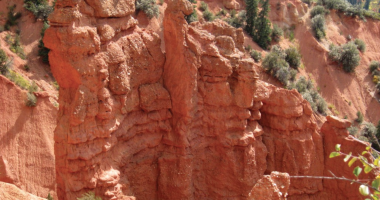 Devil's kitchen